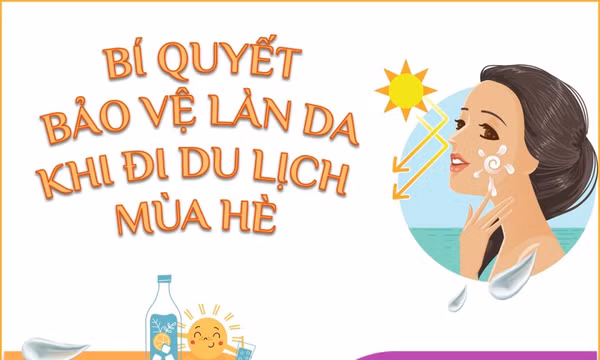 Bí quyết bảo vệ làn da khi đi du lịch mùa Hè