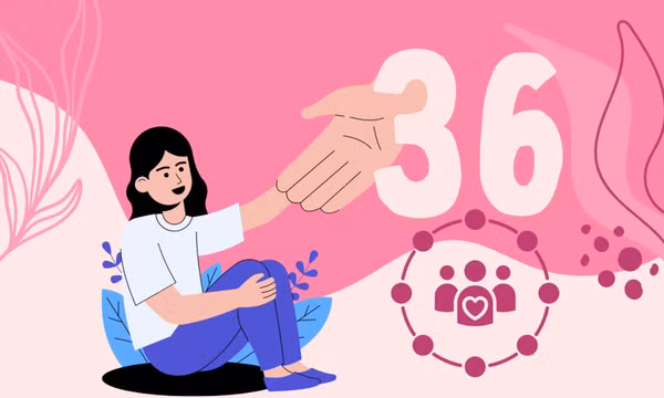 36 - là số mô hình tái hoà nhập cộng đồng đang hoạt động trên địa bàn tỉnh