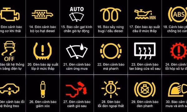 Cách kiểm tra hệ thống cảnh báo trên ô tô