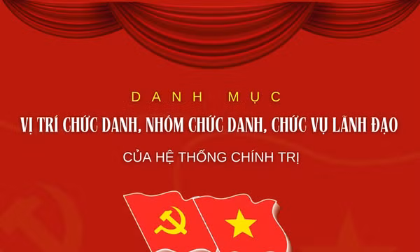 Danh mục vị trí chức danh, nhóm chức danh, chức vụ lãnh đạo của hệ thống chính trị
