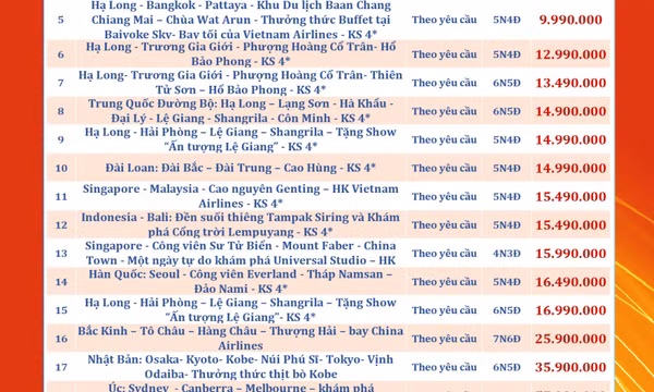 Bộ sản phẩm tour khách đoàn
