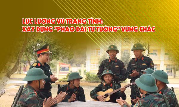 Lực lượng vũ trang tỉnh: Xây dựng “Pháo đài tư tưởng” vững chắc