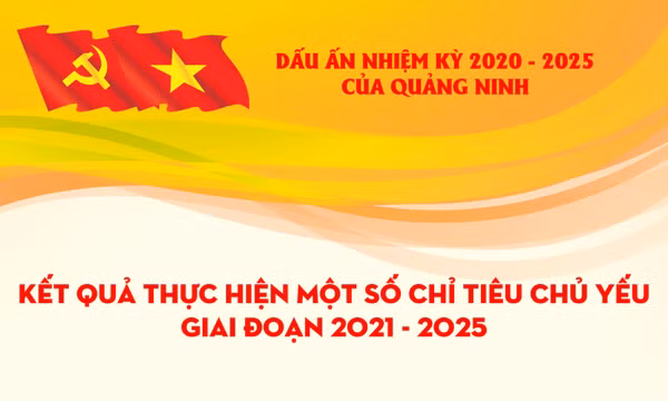 Dấu ấn nhiệm kỳ 2020 - 2025: Kết quả thực hiện một số chỉ tiêu chủ yếu