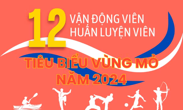 12 vận động viên, huấn luyện viên tiêu biểu vùng Mỏ năm 2024