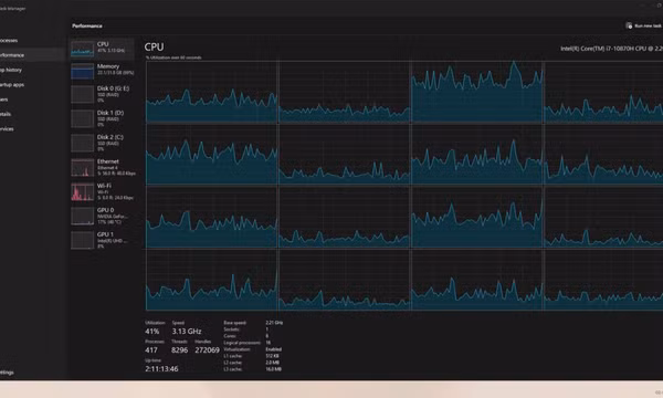 Tại sao Task Manager của Windows 11 lại hiển thị sai mức sử dụng CPU suốt nhiều năm?