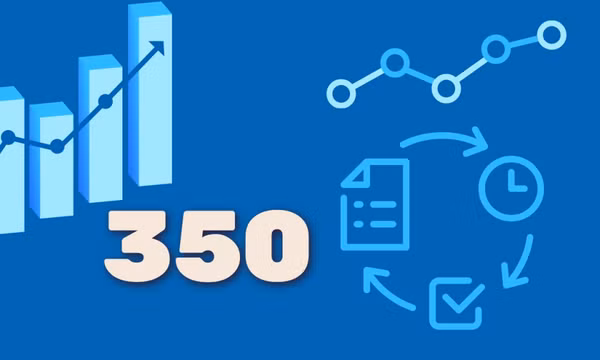 350 - là tổng số dự án đầu tư ngoài ngân sách nhà nước đang còn hiệu lực tại các KCN, KKT trên địa bàn tỉnh