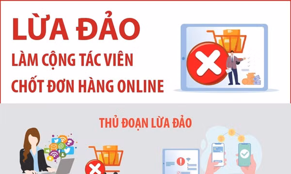 Cảnh báo thủ đoạn lừa đảo làm cộng tác viên chốt đơn hàng online