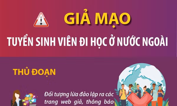 Giả mạo tuyển sinh viên đi học ở nước ngoài
