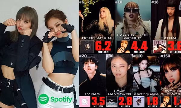 Jennie, Lisa Blackpink cùng thống trị bảng xếp hạng Spotify