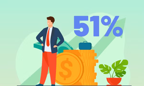 51% - là đóng góp của khu vực kinh tế tư nhân trong tổng GDP cả nước hiện nay