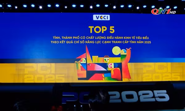 Quảng Ninh nằm trong nhóm dẫn đầu Chỉ số PCI và BPI năm 2025