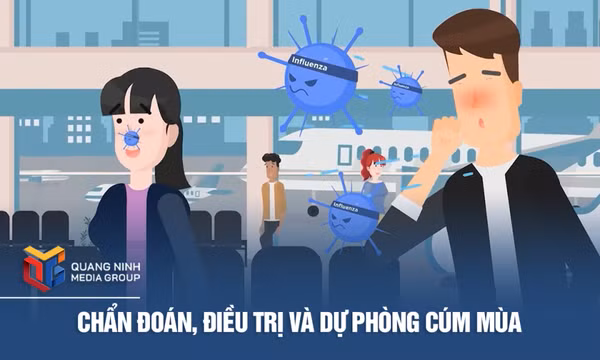 Chẩn đoán, điều trị và dự phòng cúm mùa