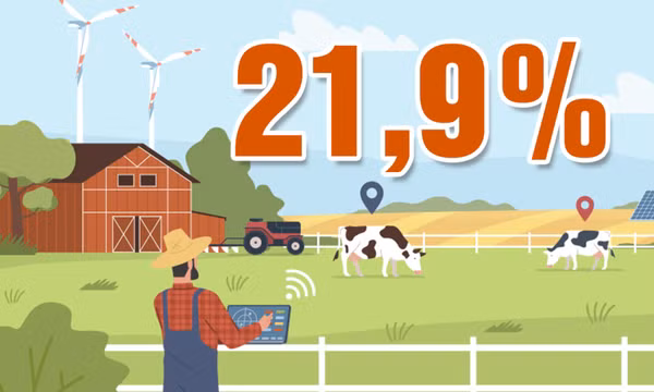21,9% - là tỷ lệ hộ công nghiệp và xây dựng ở khu vực nông thôn Quảng Ninh hiện nay