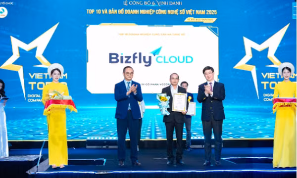 Bizfly Cloud Server – Giải pháp hạ tầng linh hoạt cho doanh nghiệp trong kỷ nguyên số