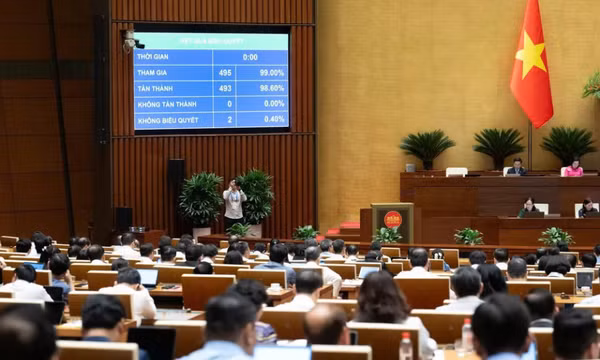 Hoàn thiện Nghị quyết về tranh chấp đầu tư quốc tế: Bảo đảm hợp hiến, tăng tính linh hoạt