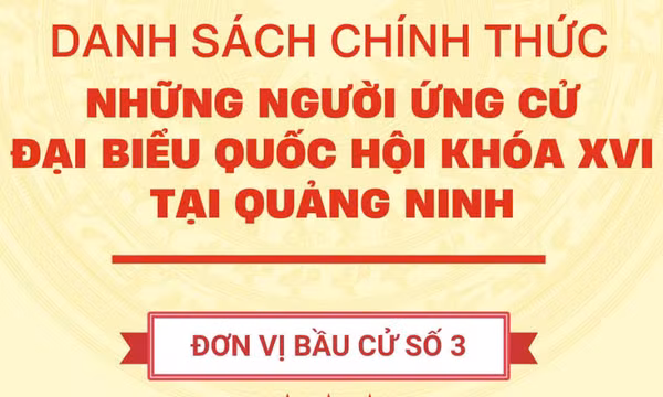 Chương trình hành động của các ứng viên ĐBQH tại Đơn vị bầu cử số 3