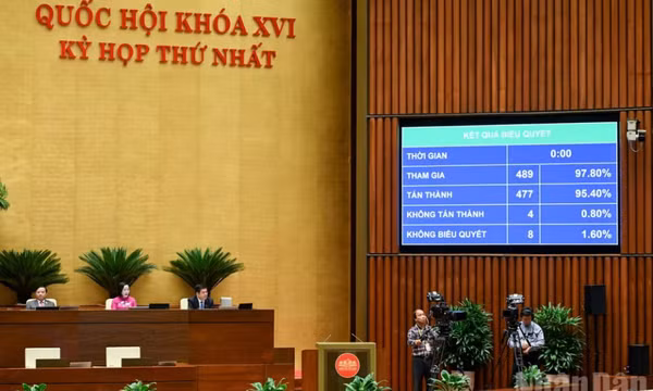Người lao động chính thức có thêm một ngày nghỉ lễ được hưởng nguyên lương vào 24/11