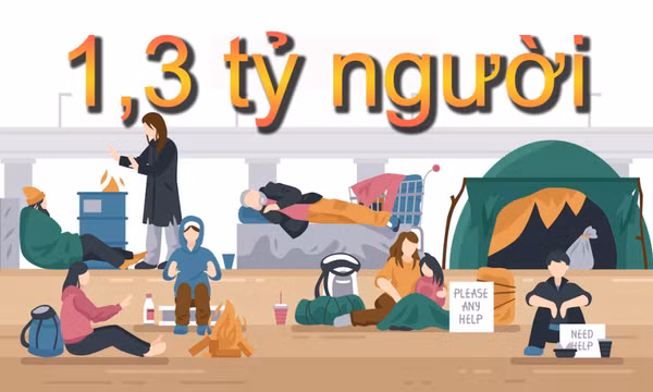 1,3 tỷ - là số người đang sống trong tình trạng nghèo đói trên thế giới