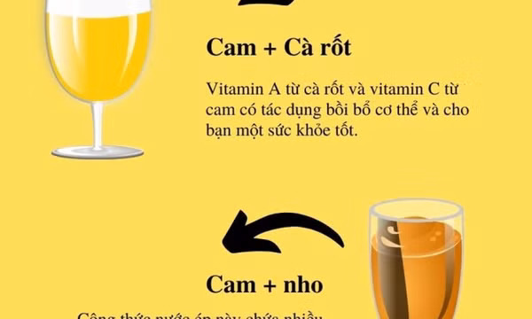 Bỏ túi 4 công thức làm nước ép trái cây tốt cho cơ thể