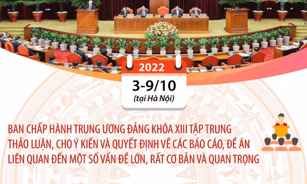 Những nội dung chính của Hội nghị lần thứ sáu Ban Chấp hành TW Đảng
