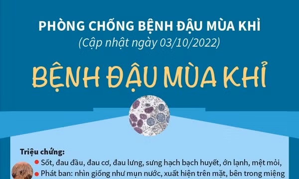 Việt Nam ghi nhận ca đậu mùa khỉ đầu tiên: Khuyến cáo của Bộ Y tế