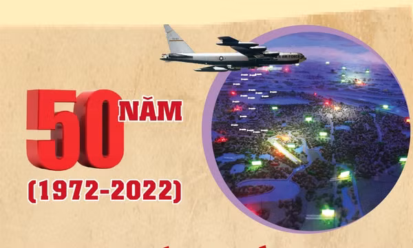 12 ngày đêm chiến đấu làm nên chiến thắng Điện Biên Phủ trên không
