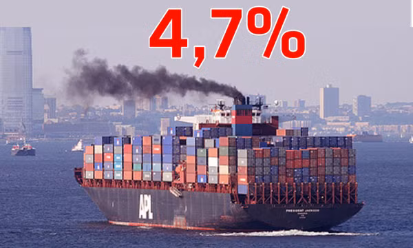 4,7% - là mức tăng khí thải của ngành vận tải biển toàn cầu trong các năm 2020 và 2021