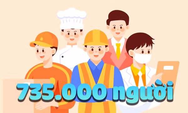 735.000 người - là tổng số lao động đang làm việc tại Quảng Ninh