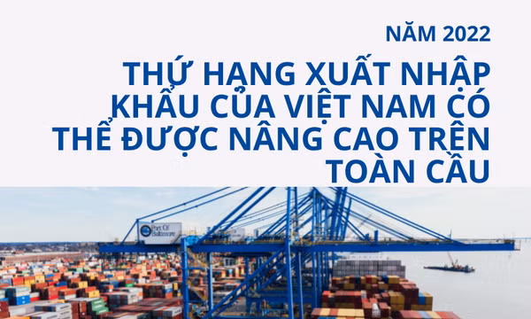 Thứ hạng xuất nhập khẩu của VN có thể được nâng cao trên toàn cầu