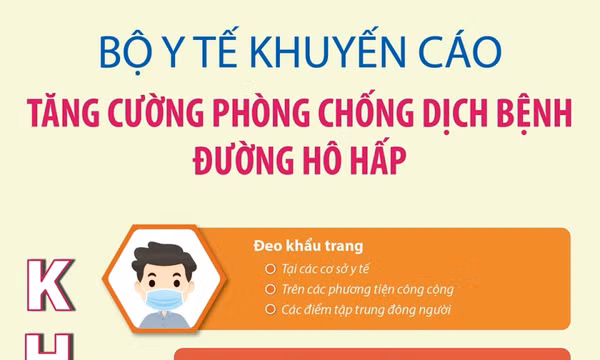 Bộ Y tế khuyến cáo tăng cường phòng chống dịch bệnh đường hô hấp