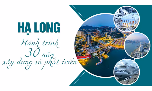 Hạ Long: Hành trình 30 năm xây dựng và phát triển