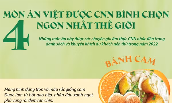 Bốn món ăn Việt được CNN bình chọn ngon nhất thế giới