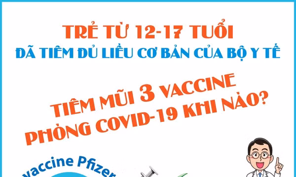 Khi nào trẻ từ 12-17 tuổi tiêm vaccine phòng COVID-19 mũi 3?