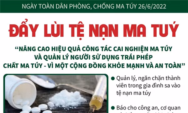 Ngày toàn dân phòng, chống ma túy: Đẩy lùi nạn ma túy