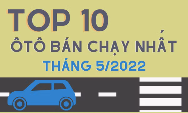 Top 10 xe bán chạy nhất tháng Năm: Vios quay trở lại ngôi đầu bảng
