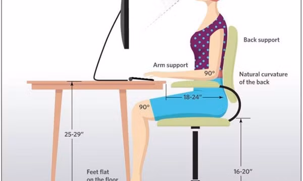 Nhức mỏi mắt "thời COVID" và giải pháp ứng phó