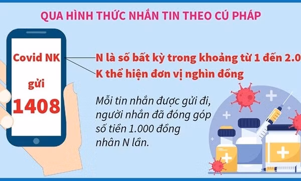 Cách thức đóng góp trực tiếp cho Quỹ vaccine phòng COVID-19