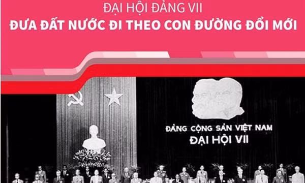 Đại hội lần thứ VII của Đảng