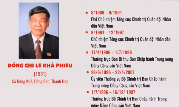 Đồng chí Lê Khả Phiêu