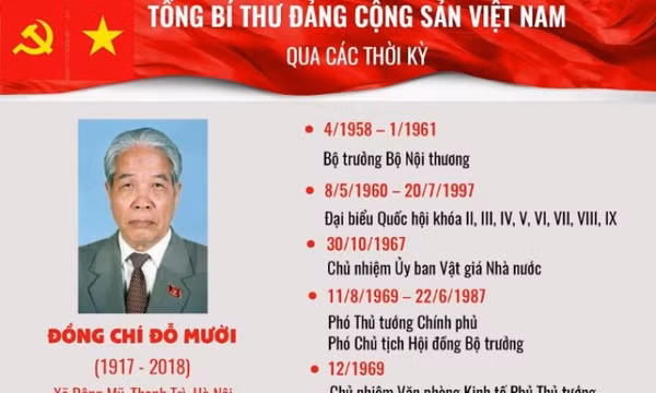 Đồng chí Đỗ Mười