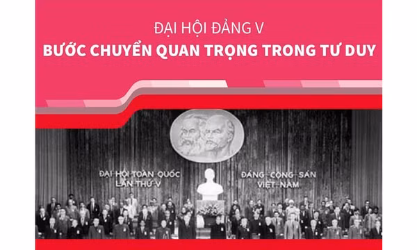 Đại hội lần thứ V của Đảng (1982)