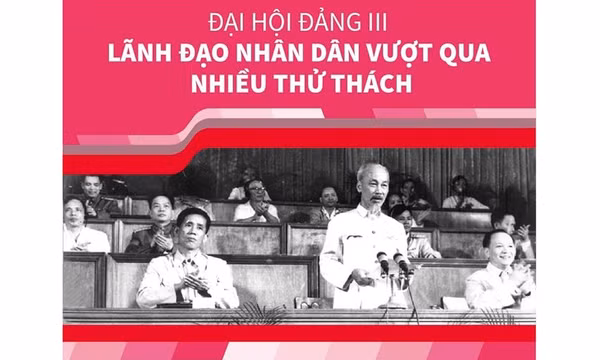 Đại hội lần thứ III của Đảng (1960)