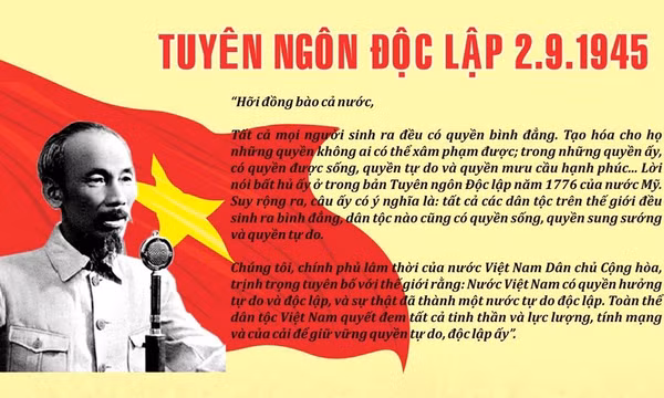 Tuyên ngôn độc lập và Nhà nước pháp quyền