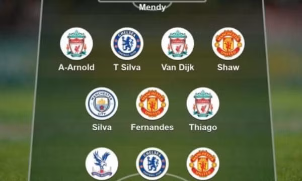 ĐHTB vòng 4 Ngoại hạng Anh: Bộ ba Man Utd, Người nhện Chelsea