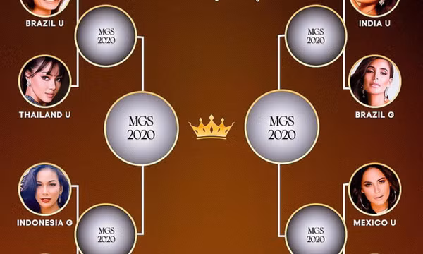 Hoa Hậu Khánh Vân không lọt top 8 Miss Grand Slam