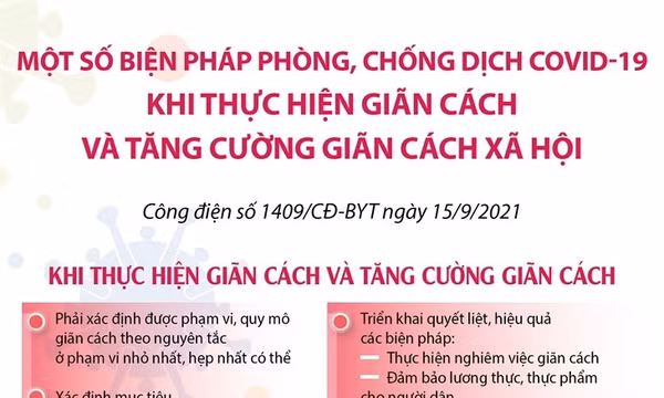 Biện pháp phòng, chống dịch khi giãn cách và tăng cường giãn cách