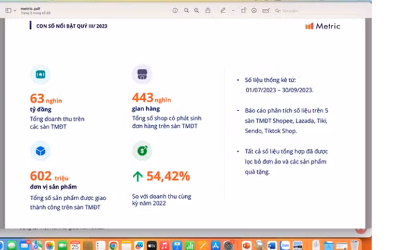 Shopee, Lazada, Tiki, Sendo và Tiktok Shop đang làm ăn ra sao tại Việt Nam?