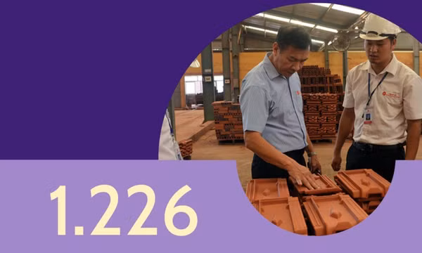 1.226 - là số người cao tuổi tỉnh Quảng Ninh đang làm chủ trang trại, chủ doanh nghiệp