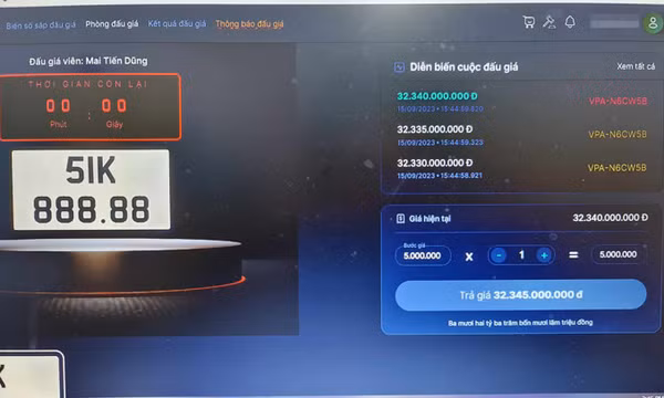 Người trúng đấu giá biển 51K-888.88 hơn 32 tỷ đồng chưa nộp tiền