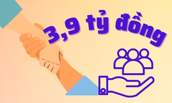 3,9 tỷ đồng - là nguồn vốn phân bổ cho QN triển khai chương trình tín dụng với người chấp hành xong án phạt tù